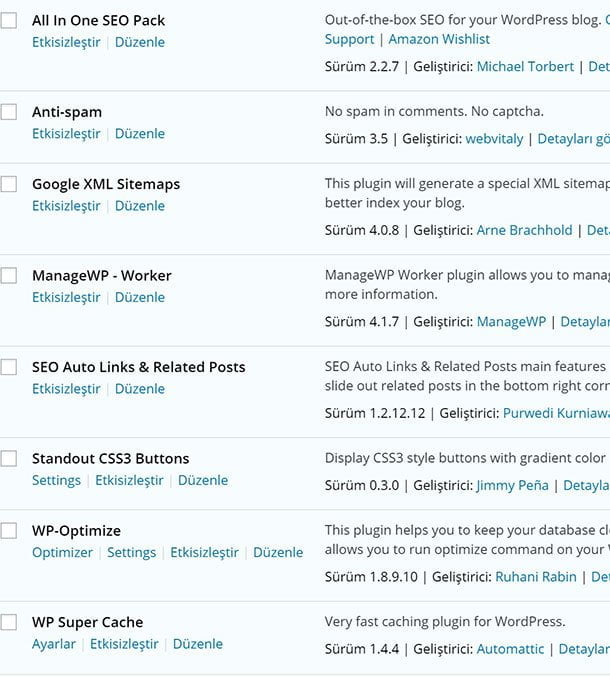 Wordpress sitemde kullandığım eklentiler.